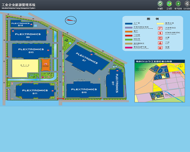 工業企業能源管理系統